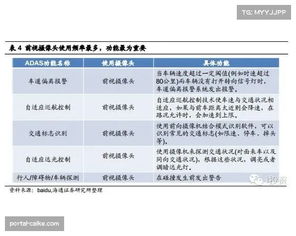 从大学到职业：分析师盘点本年度选秀中擅长边路进攻的潜力新星